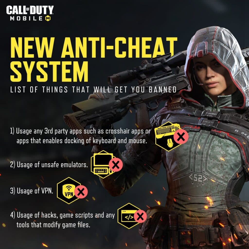 Anti system by codm
